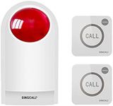 Remote Emergency Strobe Siren Alarm