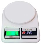 Portable Food Scales