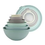 Microwavable Mixing Bowls