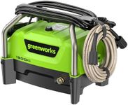 Greenworks 1900 PSI (SGS Certified)