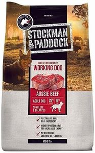 Stockman and Paddock Dry Dog Food, 20 Kilograms