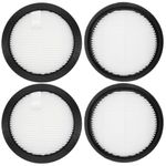 HomeTimes HEPA Filter for SILVERCREST SHAZB 29.6 B2 Vacuum cleaner Filter Parts Accessories High-Density HEPA (4 Pieces)