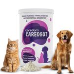 Caredom CAREOGUT Prebiotics & Probiotics for Dogs and Cats | Digestive Enzyme Blend | Probiotics Supplement for Gut Health | Cat & Dog Supplement for Daily Gut Support | Powder | 100 grm