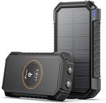 Solar Charger 26800mAh, Hiluckey Wi