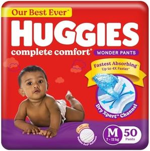 Huggies Co