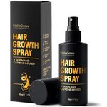 Halogrow Hair Growth Serum Spray for Women & Men Hair Loss – Biotin & Caffeine, Anti-Thinning Hair Regrowth Oil, Advanced Thickening Formula – 1.7 fl. oz./ 50 ml
