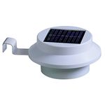 Gutter Light For Outdoor Gardens