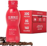 Iconic Protein Drinks, Café Latte (12 Pack) - Sugar Free & Low Carb - 20g Protein + 100mg Caffeine - Lactose Free, Gluten Free - Keto Friendly Protein Coffee