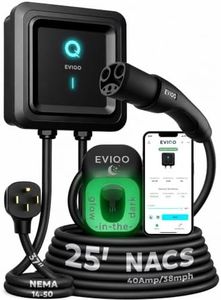 EVIQO NACS