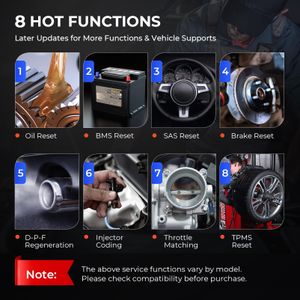 LAUNCH CRP129X OBD2 Scanner Tool – Diagnostic Code Reader for Cars