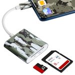 Trail Camera Viewer, Plug & Play for Hunters to View Images and Videos from Game Camera for iPhone 15 & Later and Android Devices (USB-C)