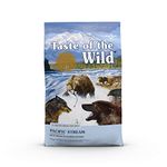 Taste Of The Wild Pacific Stream Recall