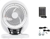Drumstone [ππ πππππ ππππππππ Solar-Powered Rechargeable Fan with Solar Panel and LED Lamp, Perfect for Camping, Outdoor Activities, and Emergency Lighting