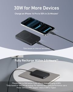 Anker MagGo 10000mAh Power Bank – Portable Magnetic Charger