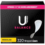 U by Kotex Curves Regular Liners, Unscented, 40 Count by U by Kotex