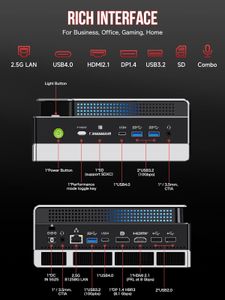 GMKtec EVO-X2 Mini PC – Ryzen, 64GB RAM, 1TB SSD