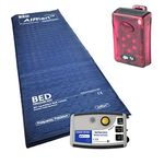 Elderly Fall & Wandering Prevention Wireless Bed Pressure Sensor Mat with Pager - Two Year Guarantee