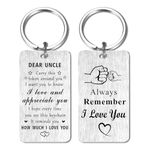 Jzxwan Uncle Gifts Keychain, I Love You Uncle Gifts, Appreciate Uncle Birthday Gifts Key Chain, Best Uncle for Men