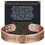 Jecanori Copper Bracelet for Men, 18X Strength Mens Magnetic Copper Bracelets with 3,800 gauss Magnets, 99.99% Pure Solid Copper, Copper Jewelry Gift, 6.89"", Life Tree(A)