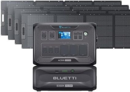 BLUETTI AC