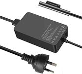 65W Power Adapter Charger for Micro