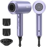 slopehill Professional Ionic Hair D