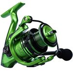 Saltwater Spinning Reels