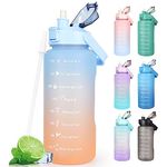 Water Bottle 2L BPA Free Sport Drinks Jug with Time Marking & Lock Cover, Leak Proof 2 Liters Water Bottle with Portable Handle, Blue Water Canteen Bottle