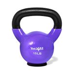 Yes4All Kettlebells Weights Cast Iron Rubber Base for Home Gym and Strength Training, Workout Equipment for Dumbbell Exercise