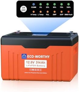 ECO-WORTHY