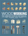 Woodworking