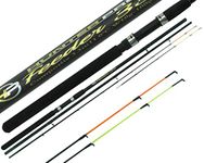 Feeder Rods