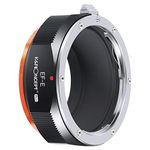 Lens Adapter For Sony