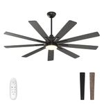 warmiplanet Ceiling Fan with Lights Remote Control, 62-Inch, Silent DC Motor, 6 Speed, Dimmable LED Light, Black(9-Blades)