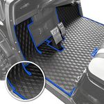 Xtreme Mats ICON Compatible, Full Coverage Golf Cart Floor Liner - Compatible with ICON Golf Carts (i20, i40) and Advanced EV (Gen1) - Blue Trim