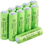 AXFEE AA Rechargeable Batteries, 1.2V 800mAh Pre-Charged Ni-MH Battery, AA Ni-MH for Garden Solar Lights, String Lights, Solar Pathway Lights (10-Pack)