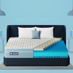 The Sleep Company SmartGRID Luxe Royale Latex Mattress | Pro Blend of Patented Japanese Technology with 100% Natural Latex | Dual Comfort | 5 Zone BodySense Adaptability | 72x72x10 | 12 Years Warranty