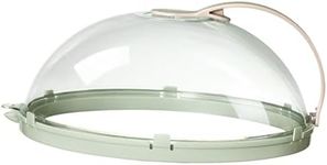 Generic Transparent Microwave Cover