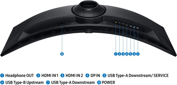 Samsung Odyssey G9 49" Curved Gaming Monitor – UltraWide QHD