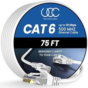Cat 6 Ethe