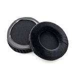 1 Pair Replacement of Velvet Ear Pads Cushion Earpads Compatible with JVC HA-RX500 Headset