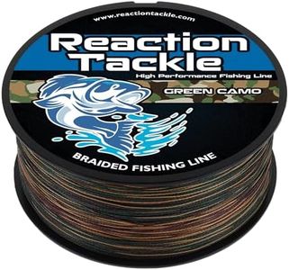Reaction T