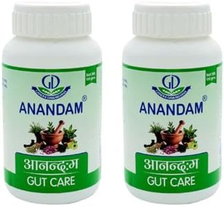 ANANDAM CH
