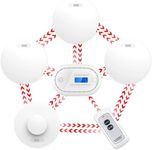 CPVAN Wireless Interlinked Smoke, H