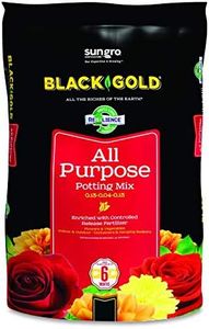 Sun Gro Ho