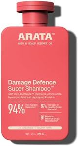 Arata Super Shampoo | For Hair Damage Repair & Scalp Care | With Amino Acids & Proteins | Sulphate-Free | Colour-Safe | Dermatologically-Tested | For Men & Women | 200 ML