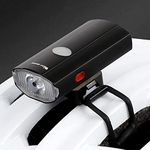 Bicycle Helmet Lights