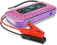 HALO Bolt Air+ 1750 Portable Car Ba