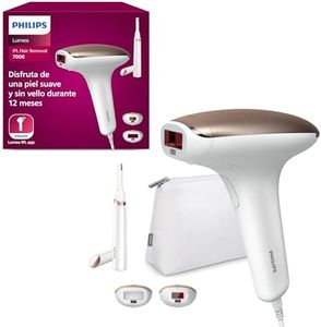 Philips Lu