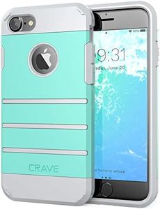 Crave iPhone 8 Case, iPhone 7 Case, Strong Guard Heavy-Duty Protection Case for Apple iPhone 8/7 (4.7 Inch) - Mint/Grey